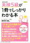 【中古】 英検5級が1冊でしっかりわかる本 新試験対応／濱崎潤之輔