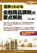小田満(著者)販売会社/発売会社：大蔵財務協会発売年月日：2018/12/05JAN：9784754726058