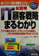 【中古】 全図解　IT顧客戦略まるわかり 最小コストで最大効果を上げよ！ 1発でわかるSUPERマスター／ルディー和子(著者)