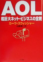 yÁz AOL lbgErWlX̑Se^J[XEBbV[(),R藝m()