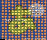 【中古】 あずまんが大王：空耳ケーキ　／　Raspberry　Heaven／Oranges　＆　Lemons