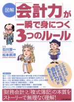 �֥å����� ��ŷ�Ծ�Ź���㤨��֡���š� �޲�ֲ���ϡפ���֤ǿȤˤĤ�3�ĤΥ롼�� ������MOOK���ӥ��ͥ����кѡפβ����Ǥ������ʤ�110�ߤˤʤ�ޤ���