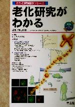 井出利憲(編者)販売会社/発売会社：羊土社発売年月日：2002/01/01JAN：9784897069913