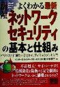 【中古】 図解入門 よくわかる最新ネットワークセキュリティの基本と仕組み ビジネスと情報を守るセキュリティマネジメント入門 How‐nual Visual Gu...