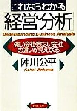 ֥å ŷԾŹ㤨֡š ʤ狼ַбʬϡ ҡʤҤΰ㤤Ƥ PHPʸˡʿ(ԡפβǤʤ79ߤˤʤޤ