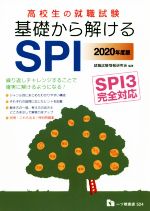 #6: ⹻ν ä򤱤SPI SPI3бβ