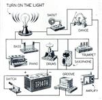 【中古】 Turn　On　The　Light（通常盤）／TRI4TH