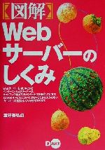 【中古】 図解　Webサーバーのしく