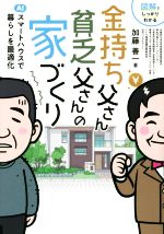 加藤善一(著者)販売会社/発売会社：ザメディアジョン発売年月日：2022/08/05JAN：9784862507396