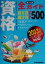 š ɼ٥500(2003ǯ)ĽŹԽ(Լ)