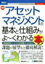 【中古】 図解入門ビジネス 最新 アセットマネジメントの基本と仕組みがよ〜くわかる本 Shuwasystem Business Guide Book/勝盛政治(...