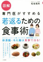 松生恒夫(著者)販売会社/発売会社：二見書房発売年月日：2019/03/26JAN：9784576190488