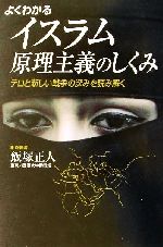 【中古】 よくわかるイスラム原理主義のしくみ テロと新しい戦争の深みを読み解く／飯塚正人(著者)