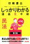 【中古】 行政書士しっかりわかる講義生中継　民法　第2版／小池昌三(著者)