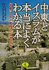 【中古】 中東とイスラムが本当によくわかる本 「中東」と「中近東」はどう違うのか ワニ文庫／ハッジスズキ(著者)