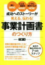 【中古】 成功へのストーリーが見える、伝わる！事業計画書のつくり方／三浦太(著者)