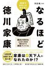 【中古】 30分でまるっとわかる！なるほど徳川家康／河合敦(著者)