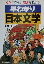 【中古】 早わかり日本文学 文化が見える歴史が読める／長尾剛(著者)