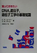 【中古】 知っておきたいDNA、遺伝子、遺伝子工学の基礎知識／ゴードン・R．カーター(著者),ステフェン..