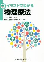 上杉雅之(著者),菅原仁(著者),杉元雅晴(著者)販売会社/発売会社：医歯薬出版発売年月日：2019/06/01JAN：9784263266007