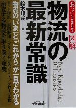 鈴木邦成(著者)販売会社/発売会社：日刊工業新聞社/ 発売年月日：2001/02/28JAN：9784526047107