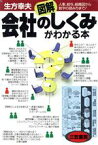 【中古】 図解　会社のしくみがわかる本 人事、給与、組織図から数字の読み方まで！／生方幸夫(著者)