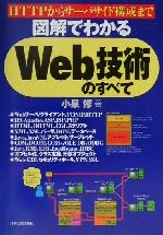 【中古】 図解でわかるWeb技術のすべて HTTPからサーバサイド構成まで／小泉修(著者)