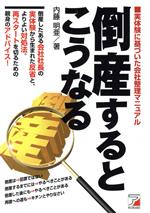 【中古】 倒産するとこうなる 実体験に基づいた会社整理マニュアル アスカビジネス／内藤明亜(著者)