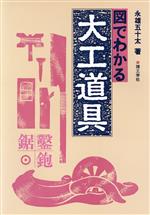 Japanese Woodworking Tools ()