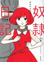 【中古】 奴隷日記 完結編 コミックエッセイ 服従の洗脳がとける時 BAMBOO ESSAY SELECTION/Ω子(著者)