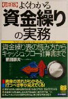 【中古】 最新版　よくわかる資金繰りの実務 資金繰り表の読み方からキャッシュ・フロー計算まで PHPビジネス選書／鶴田彦夫(著者)