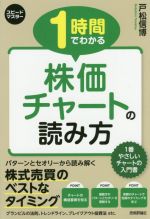 【中古】 1時間でわかる株価チャートの読み方 スピードマスター／戸松信博(著者)