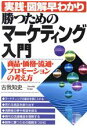 【中古】 勝つためのマーケティング入門 実践・図解早わかり 商品・価格・流通・プロモーションの考え方/古我知史(著者)