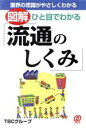 【中古】 ひと目でわかる「流通のしくみ」 業界の常識がやさしくわかる/TBCグループ(著者)(3)