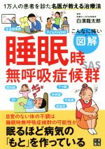 白濱龍太郎(著者)販売会社/発売会社：日東書院本社発売年月日：2019/11/28JAN：9784528022836