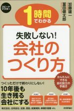 【中古】 1時間でわかる失敗しない