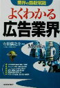 寺田信之介(著者)販売会社/発売会社：日本実業出版社/ 発売年月日：2002/09/01JAN：9784534034557