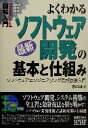 【中古】 図解入門　よくわかる最