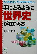 【中古】 手にとるように世界史がわかる本 もう歴史オンチとは言わせない！／小松田直(著者)