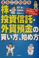 【中古】 まるごとわかる株・投資信託・外貨預金の買い方、始め方 しくみから投資戦略まで、イッキにわかる!/吉田明弘(著者),高木勝,田島みるく