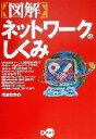 【中古】 図解 ネットワークのしくみ/増田若奈(著者),中村浩一郎(編者)
