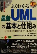 【中古】 図解入門　よくわかる最