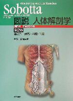 【中古】 図説 人体解剖学(第2巻) 体幹・内臓・下肢/岡本道雄(訳者)