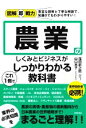 窪田新之助(著者),山口亮子(著者)販売会社/発売会社：技術評論社発売年月日：2020/06/20JAN：9784297113636