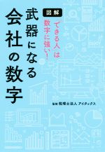 リベラル社(編者),アイタックス(監修)販売会社/発売会社：リベラル社/星雲社発売年月日：2020/08/18JAN：9784434278631『図解　知識ゼロからやさしく学べる　会社の数字』再編集・改題書