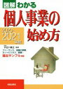 【中古】 個人事業の始め方(2020−2021年版) 図解わかる/宇田川敏正(監修)
