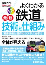 【中古】 図解入門　よくわかる最新鉄道の技術と仕組み 要素技術と運行のシステムを学ぶ How‐nual　Visual　Guide　Book／阿佐見俊介(著者),磯部栄介(著者),出野市郎(著者),佐藤盛三(著者),秋山芳弘(監修)