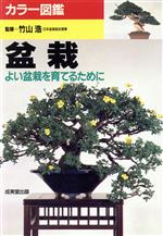 成美堂出版販売会社/発売会社：成美堂出版/ 発売年月日：1993/07/20JAN：9784415078755