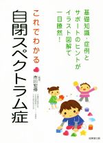 【中古】 これでわかる自閉スペクトラム症 基礎知識・症例とサポートのヒント/市川宏伸(監修)