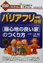 大滝雅寛(著者),岩崎みどり(著者)販売会社/発売会社：ぱる出版/ 発売年月日：2002/03/22JAN：9784893869111